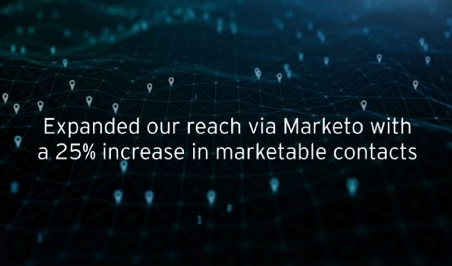 Marketo results